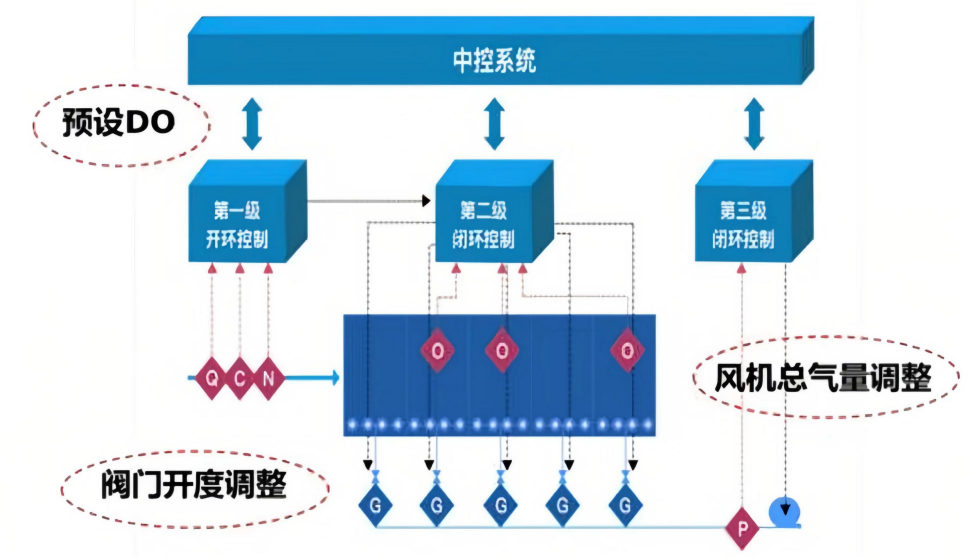 圖片2.png 圖片2.png